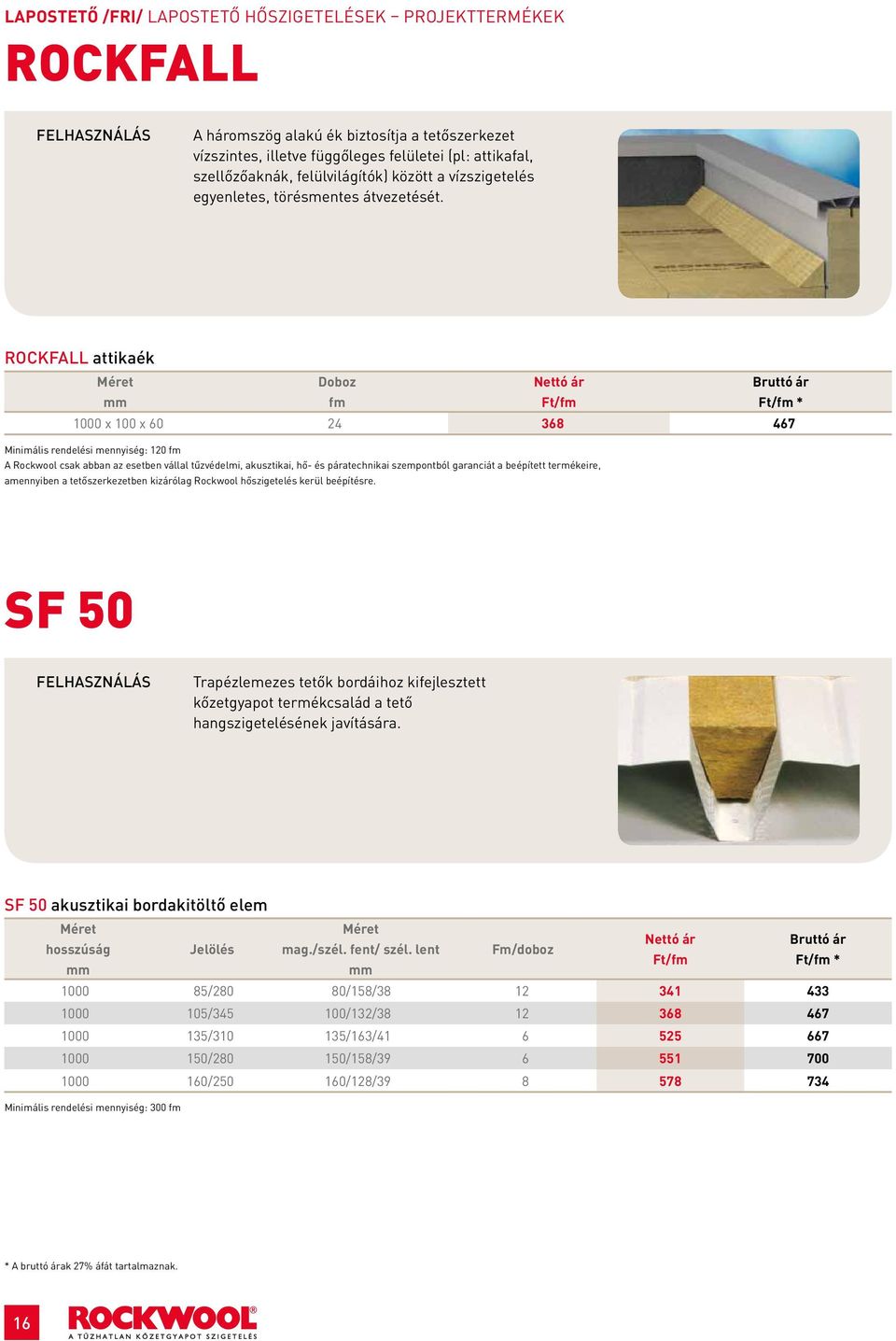 OCKFALL attikaék Doboz fm Ft/fm Ft/fm * 1000 x 100 x 60 24 368 467 Minimális rendelési mennyiség: 120 fm A ockwool csak abban az esetben vállal tűzvédelmi, akusztikai, hő- és páratechnikai