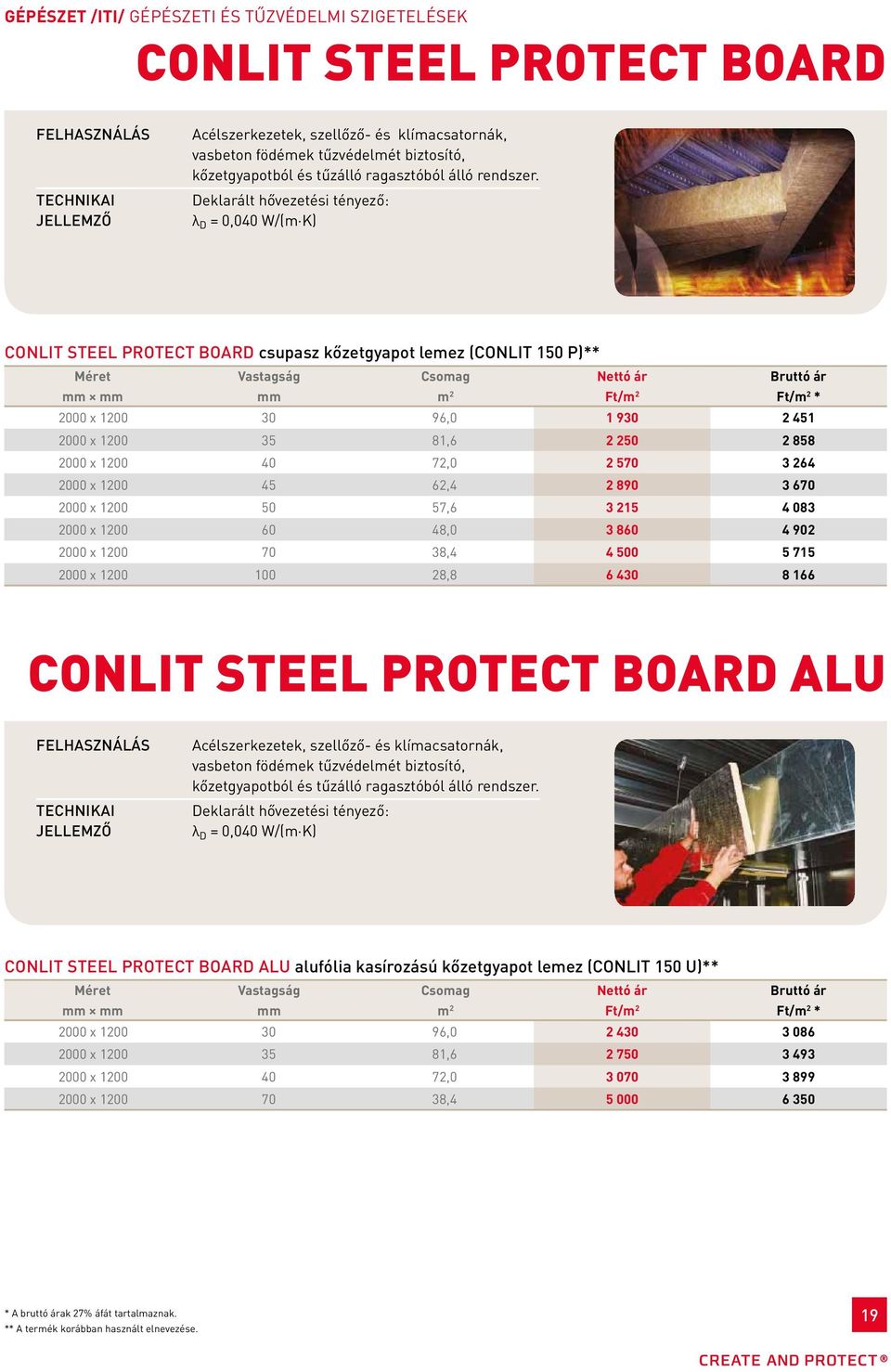 λ D = 0,040 W/(m K) CONLIT STEEL POTECT BOAD csupasz kőzetgyapot lemez (CONLIT 150 P)** Ft/ Ft/ * 2000 x 1200 30 96,0 1 930 2 451 2000 x 1200 35 81,6 2 250 2 858 2000 x 1200 40 72,0 2 570 3 264 2000