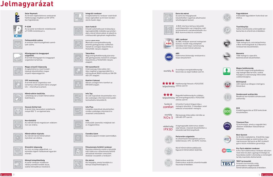 Fagyvédeem A készüék fagyvédemi funkcióva van eátva. PICIM Az új szoár termékeink rendekeznek a PICIM minősítésse is.