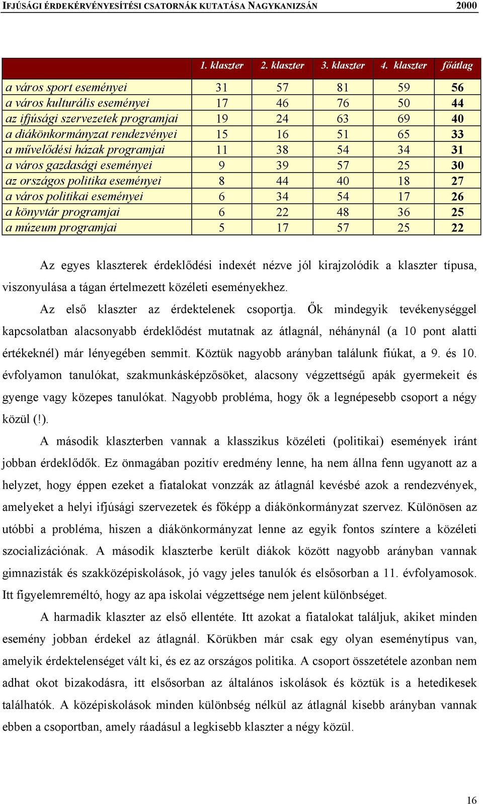 művelődési házak programjai 11 38 54 34 31 a város gazdasági eseményei 9 39 57 25 30 az országos politika eseményei 8 44 40 18 27 a város politikai eseményei 6 34 54 17 26 a könyvtár programjai 6 22