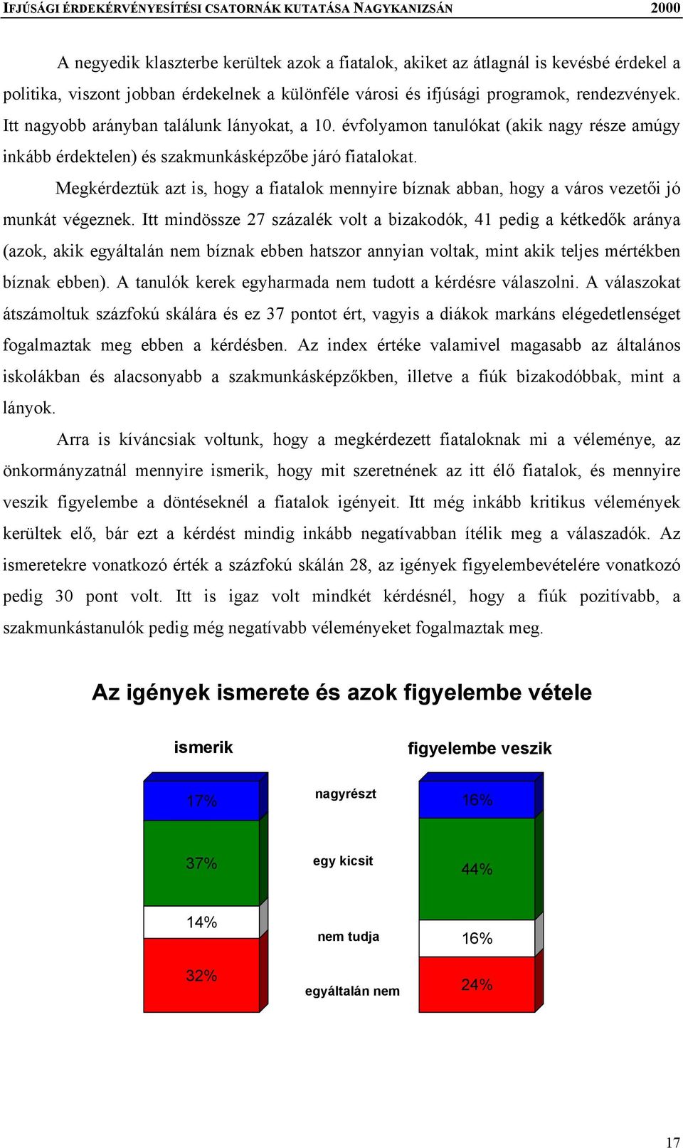 Megkérdeztük azt is, hogy a fiatalok mennyire bíznak abban, hogy a város vezetői jó munkát végeznek.