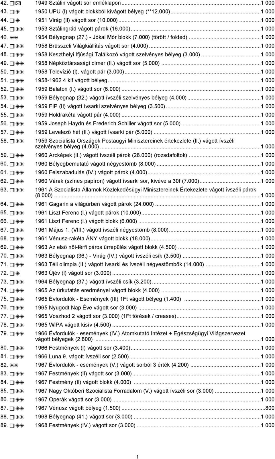 1958 Keszthelyi Ifjúsági Találkozó vágott szelvényes bélyeg (3.000)...1 000 49. 1958 Népköztársasági címer (II.) vágott sor (5.000)...1 000 50. 1958 Televízió (I). vágott pár (3.000)...1 000 51.