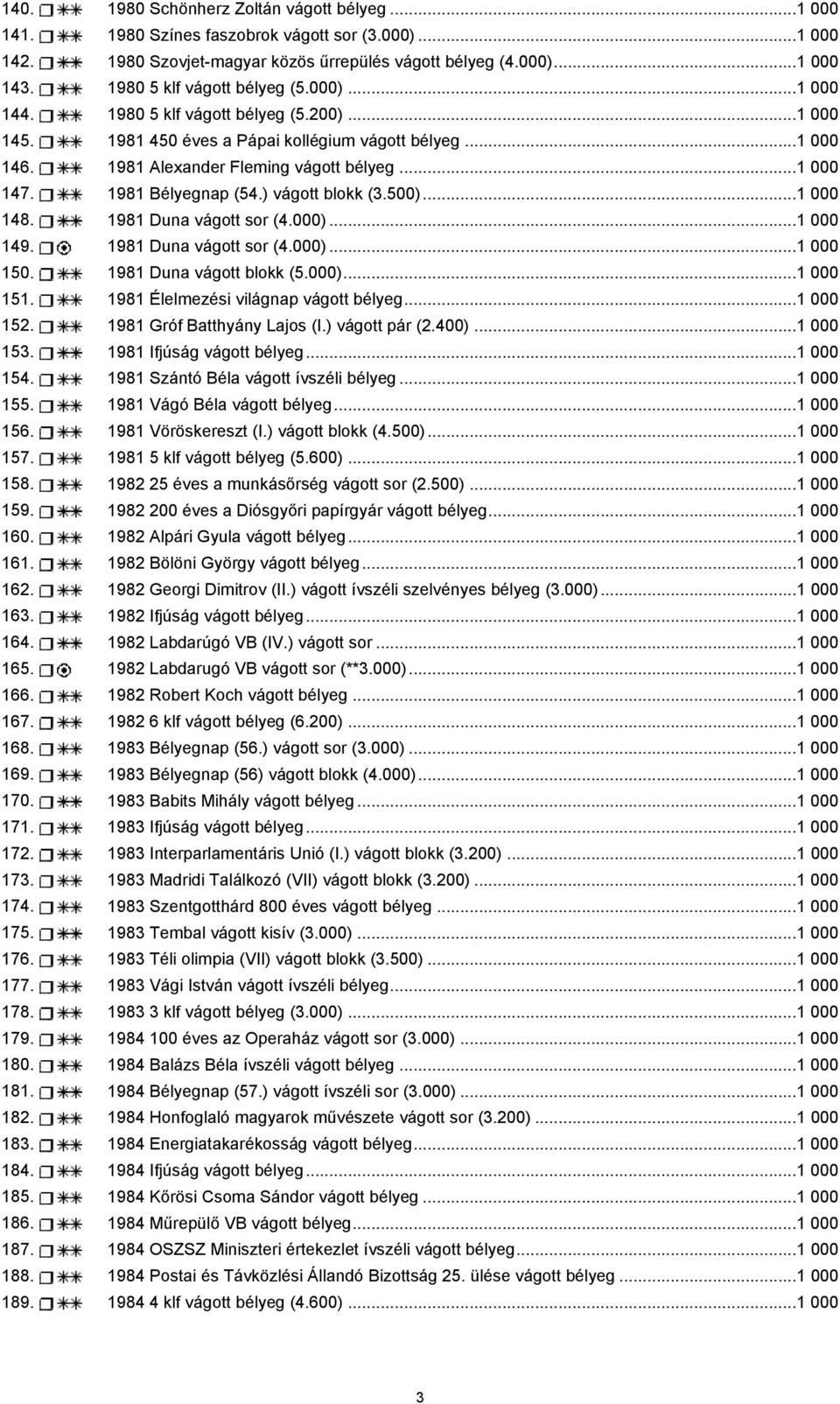 1981 Bélyegnap (54.) vágott blokk (3.500)...1 000 148. 1981 Duna vágott sor (4.000)...1 000 149. 1981 Duna vágott sor (4.000)...1 000 150. 1981 Duna vágott blokk (5.000)...1 000 151.