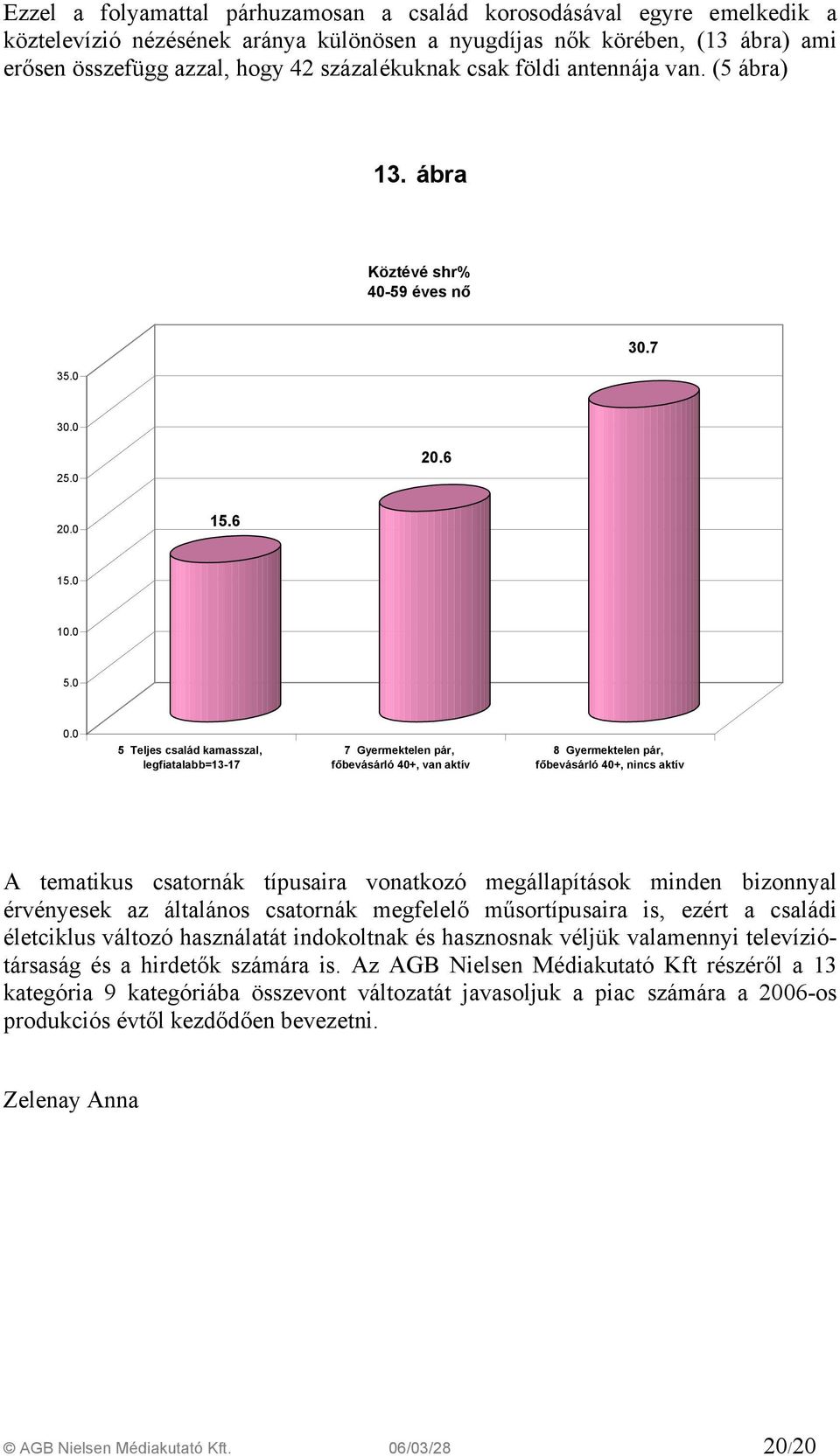 0 5 Teljes család kamasszal, legfiatalabb=13-17 7 Gyermektelen pár, főbevásárló 40+, van aktív 8 Gyermektelen pár, főbevásárló 40+, nincs aktív A tematikus csatornák típusaira vonatkozó