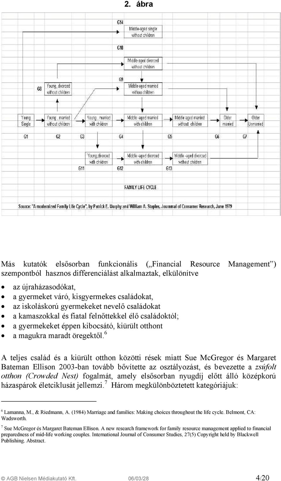 6 A teljes család és a kiürült otthon közötti rések miatt Sue McGregor és Margaret Bateman Ellison 2003-ban tovább bővítette az osztályozást, és bevezette a zsúfolt otthon (Crowded Nest) fogalmát,