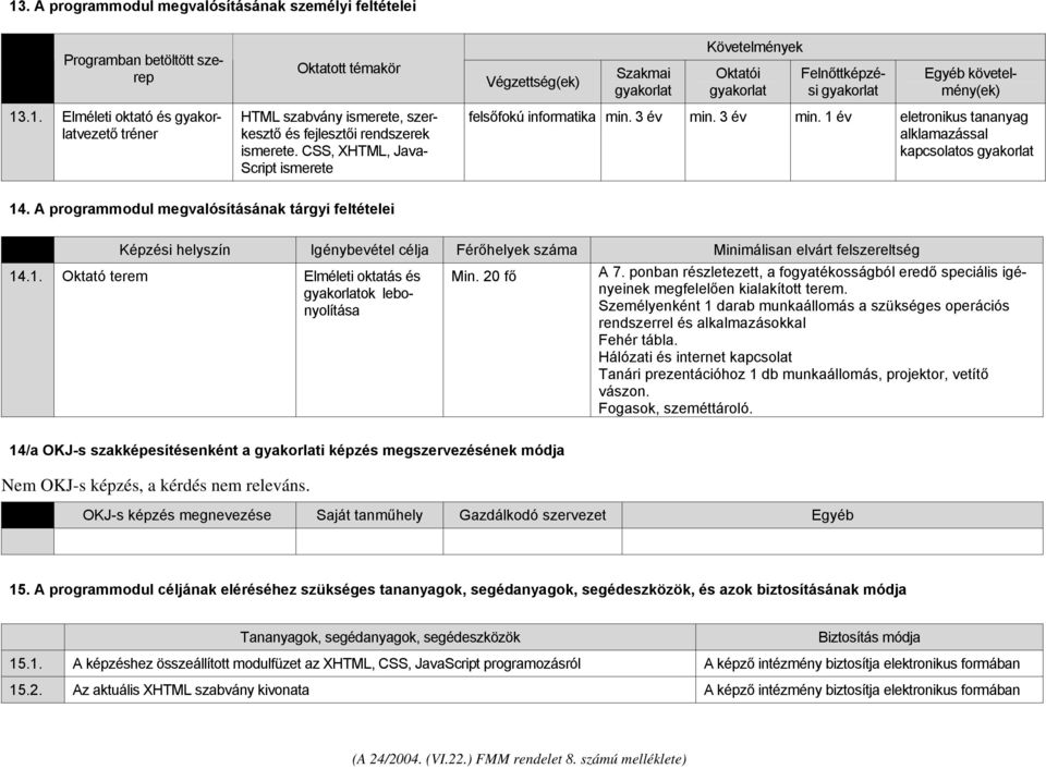 3 év min. 1 év eletronikus tananyag alklamazással kapcsolatos gyakorlat 14.