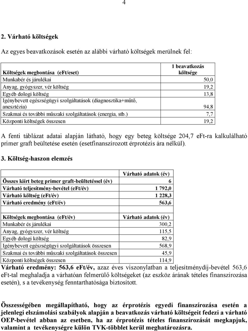 ) 7,7 Központi költségek összesen 19,2 A fenti táblázat adatai alapján látható, hogy egy beteg költsége 204,7 eft-ra kalkulálható primer graft beültetése esetén (esetfinanszírozott érprotézis ára