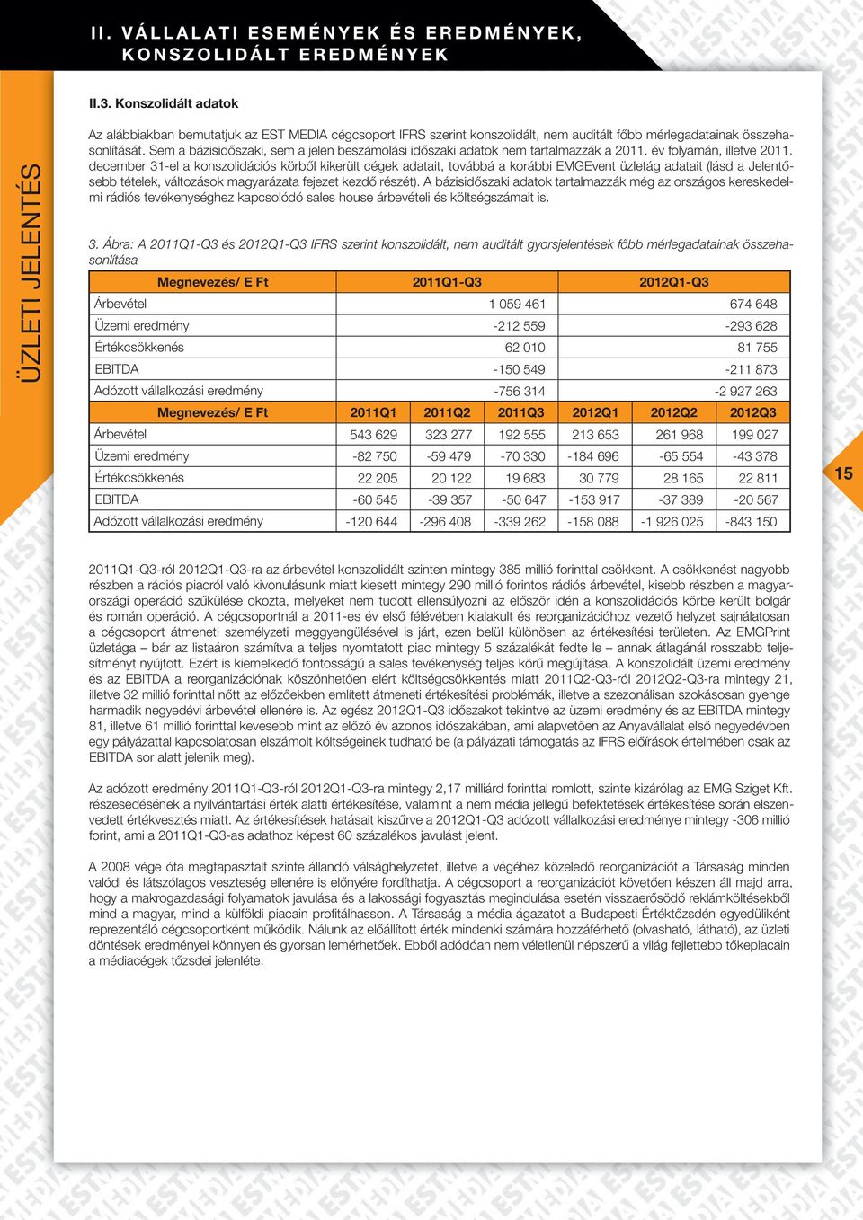 Sem a bázisidőszaki, sem a jelen beszámolási időszaki adatok nem tartalmazzák a 2011. év folyamán, illetve 2011.