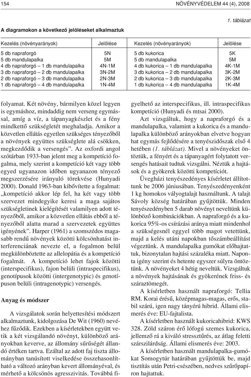 kukorica 1 db mandulapalka 4K-1M 3 db napraforgó 2 db mandulapalka 3N-2M 3 db kukorica 2 db mandulapalka 3K-2M 2 db napraforgó 3 db mandulapalka 2N-3M 2 db kukorica 3 db mandulapalka 2K-3M 1 db