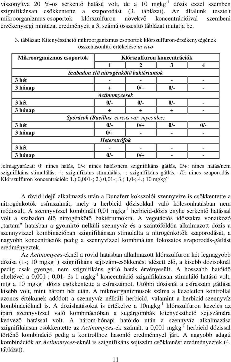 számú összesítő táblázat mutatja be. 3.