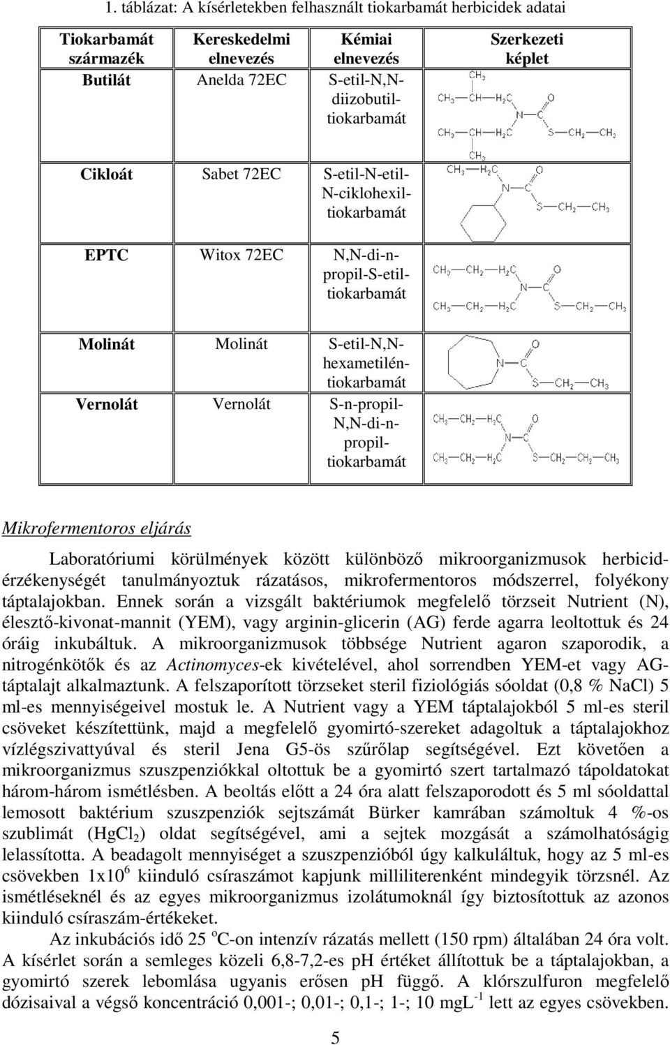 N,N-di-npropiltiokarbamát Mikrofermentoros eljárás Laboratóriumi körülmények között különböző mikroorganizmusok herbicidérzékenységét tanulmányoztuk rázatásos, mikrofermentoros módszerrel, folyékony