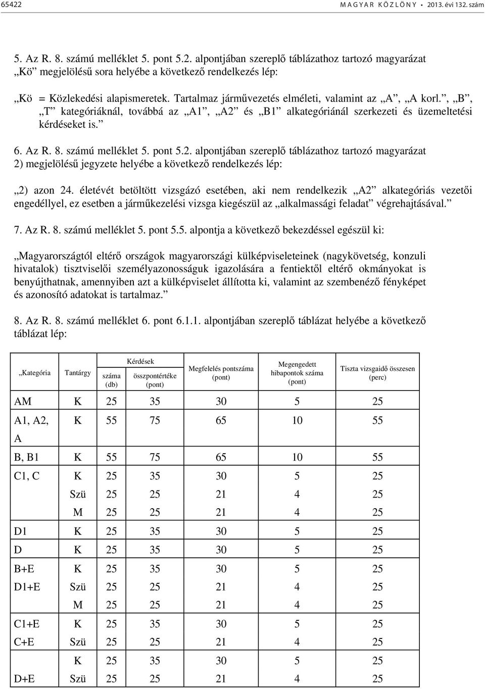 és B1 alkategóriánál szerkezeti és üzemeltetési kérdéseket is. 6. Az R. 8. számú melléklet 5. pont 5.2.