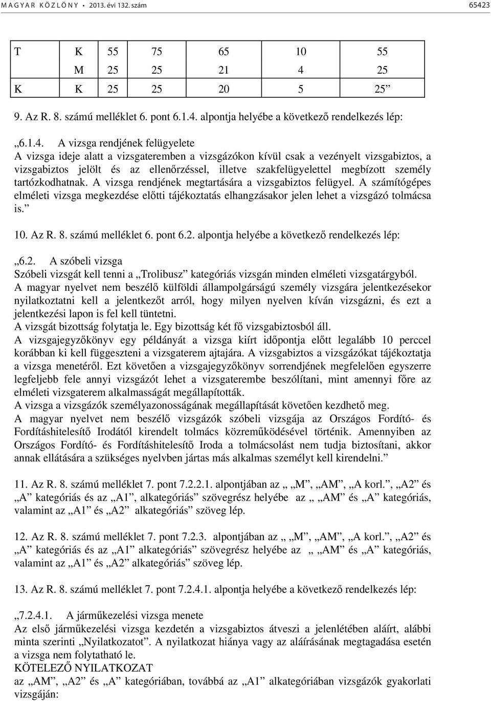 25 K K 25 25 20 5 25 9. Az R. 8. számú melléklet 6. pont 6.1.4.