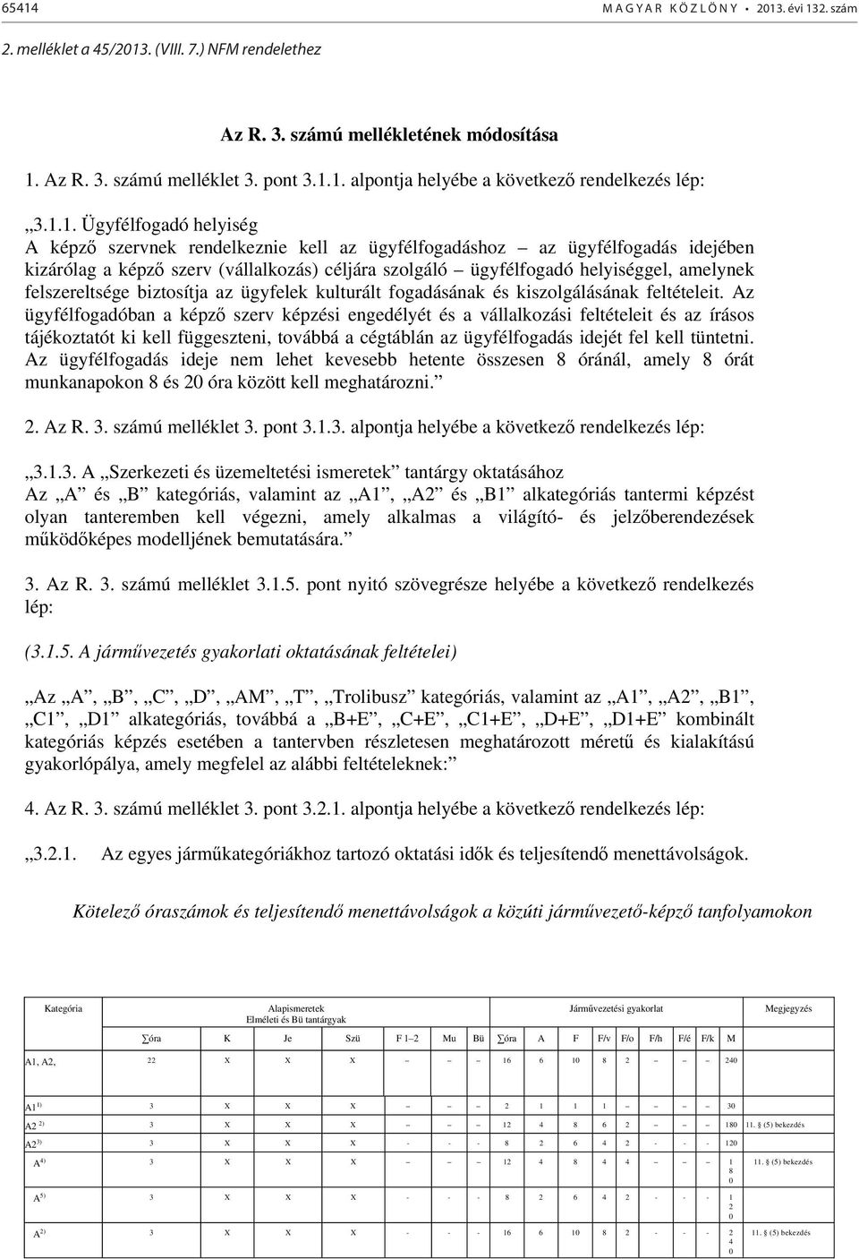 felszereltsége biztosítja az ügyfelek kulturált fogadásának és kiszolgálásának feltételeit.