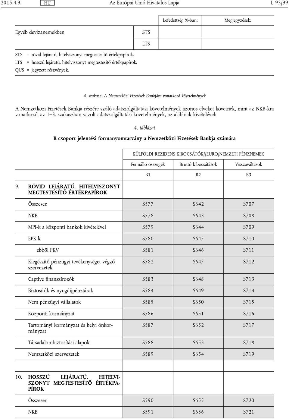 szakasz: A Nemzetközi Fizetések Bankjára vonatkozó követelmények A Nemzetközi Fizetések Bankja részére szóló adatszolgáltatási követelmények azonos elveket követnek, mint az NKB-kra vonatkozó, az 1 3.