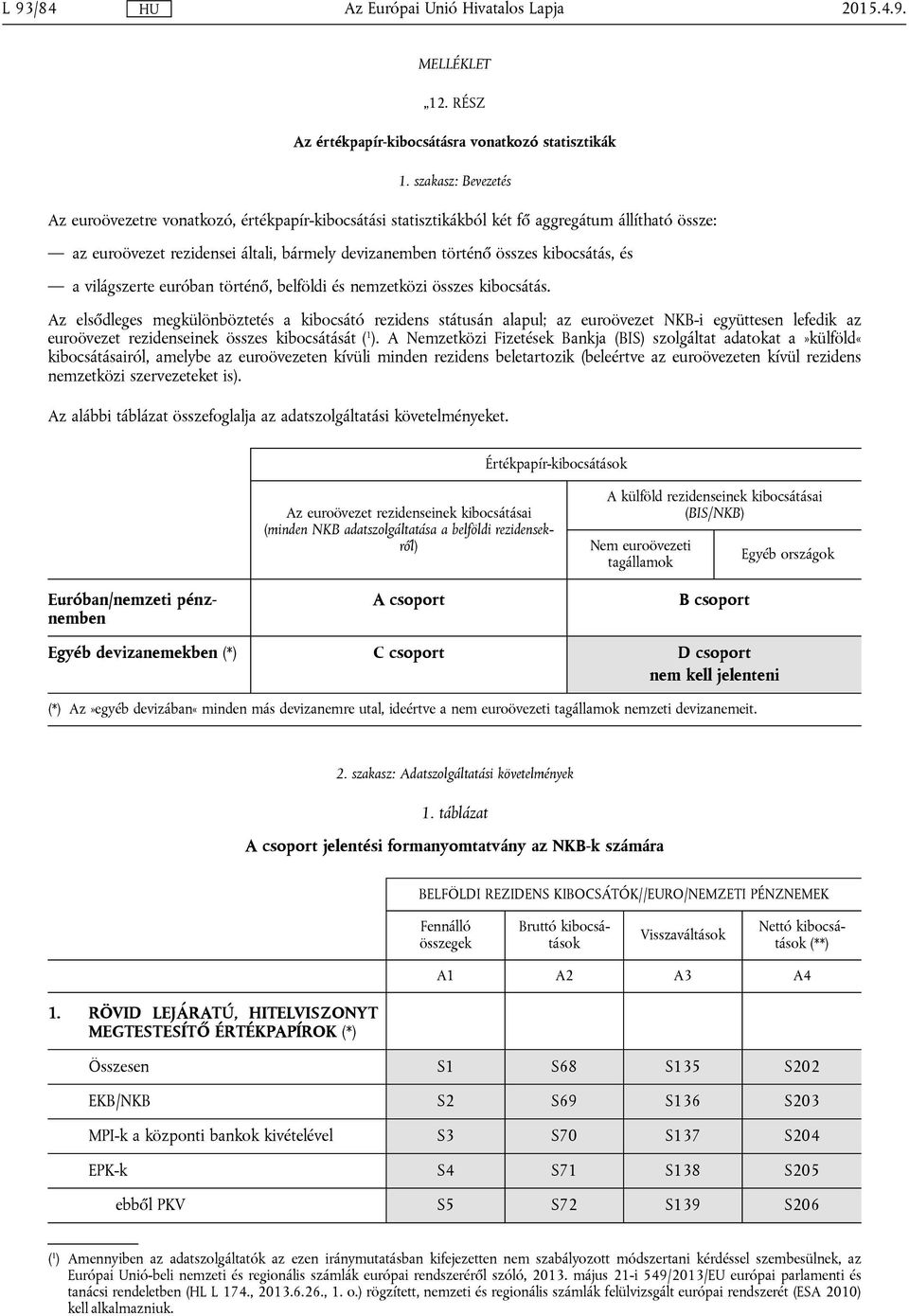 kibocsátás, és a világszerte euróban történő, belföldi és nemzetközi összes kibocsátás.