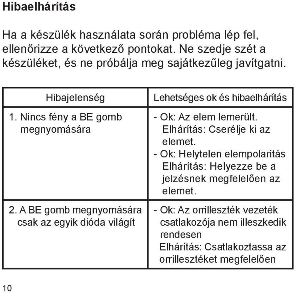 A BE gomb megnyomására csak az egyik dióda világít Lehetséges ok és hibaelhárítás - Ok: Az elem lemerült. Elhárítás: Cserélje ki az elemet.