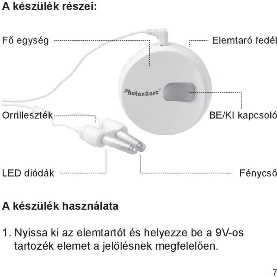 készülék használata 1.