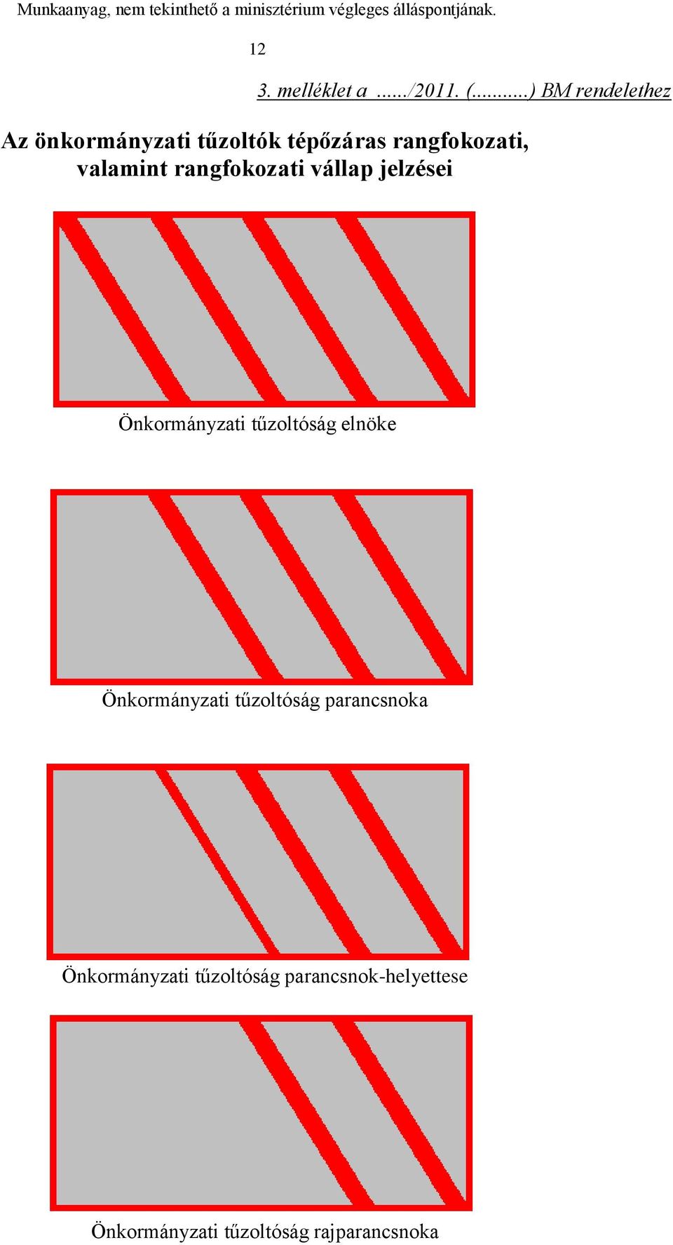 valamint rangfokozati vállap jelzései Önkormányzati tűzoltóság elnöke