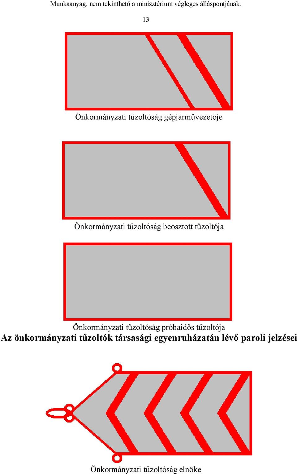 próbaidős tűzoltója Az önkormányzati tűzoltók társasági