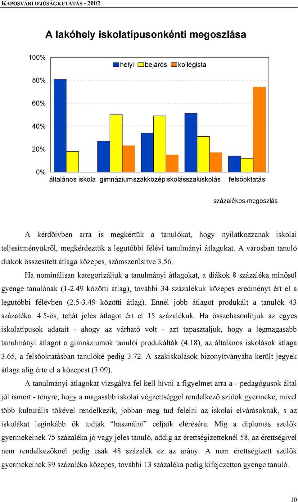 Ha nominálisan kategorizáljuk a tanulmányi átlagokat, a diákok 8 százaléka minősül gyenge tanulónak (1-2.49 közötti átlag), további 34 százalékuk közepes eredményt ért el a legutóbbi félévben (2.5-3.