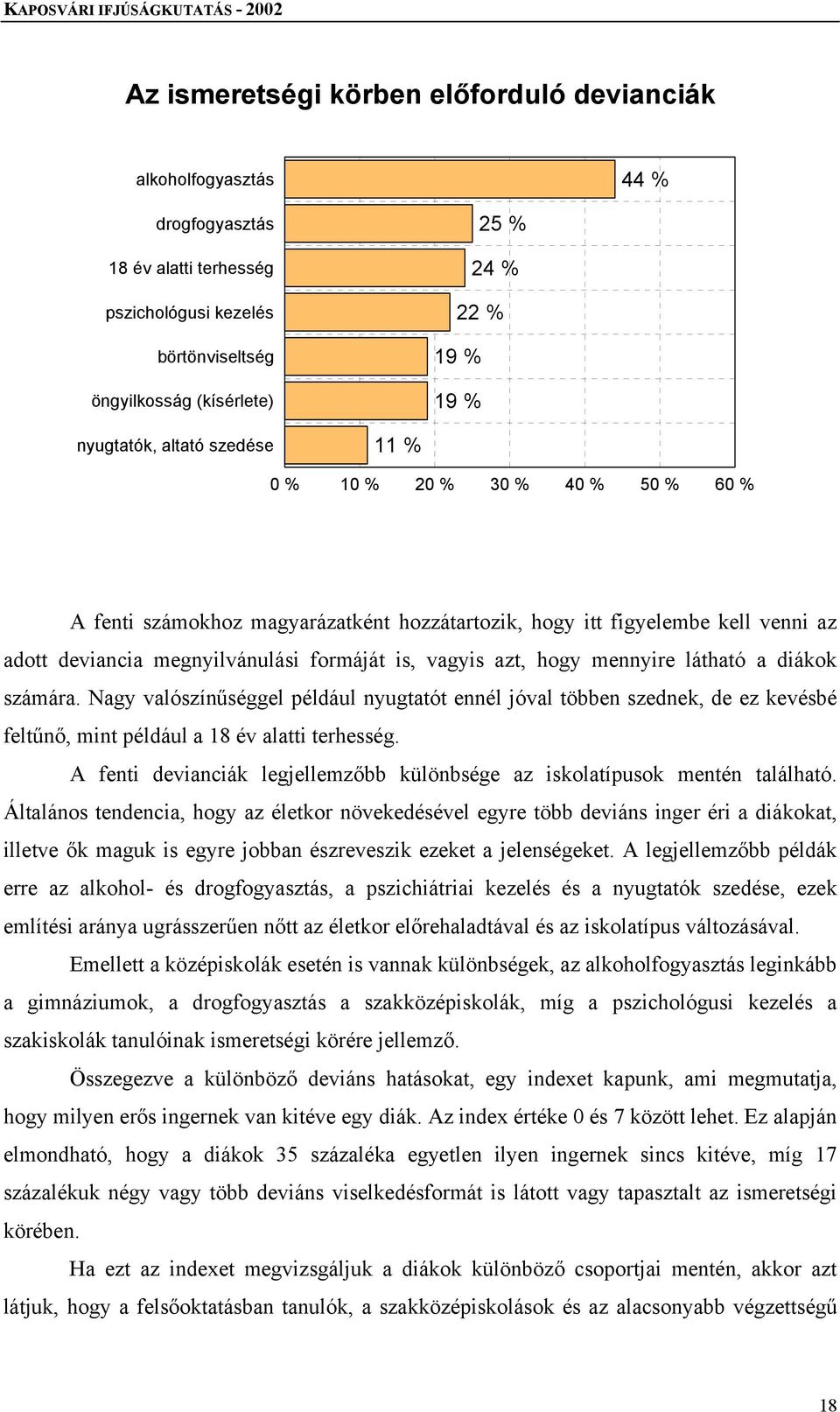 azt, hogy mennyire látható a diákok számára. Nagy valószínűséggel például nyugtatót ennél jóval többen szednek, de ez kevésbé feltűnő, mint például a 18 év alatti terhesség.