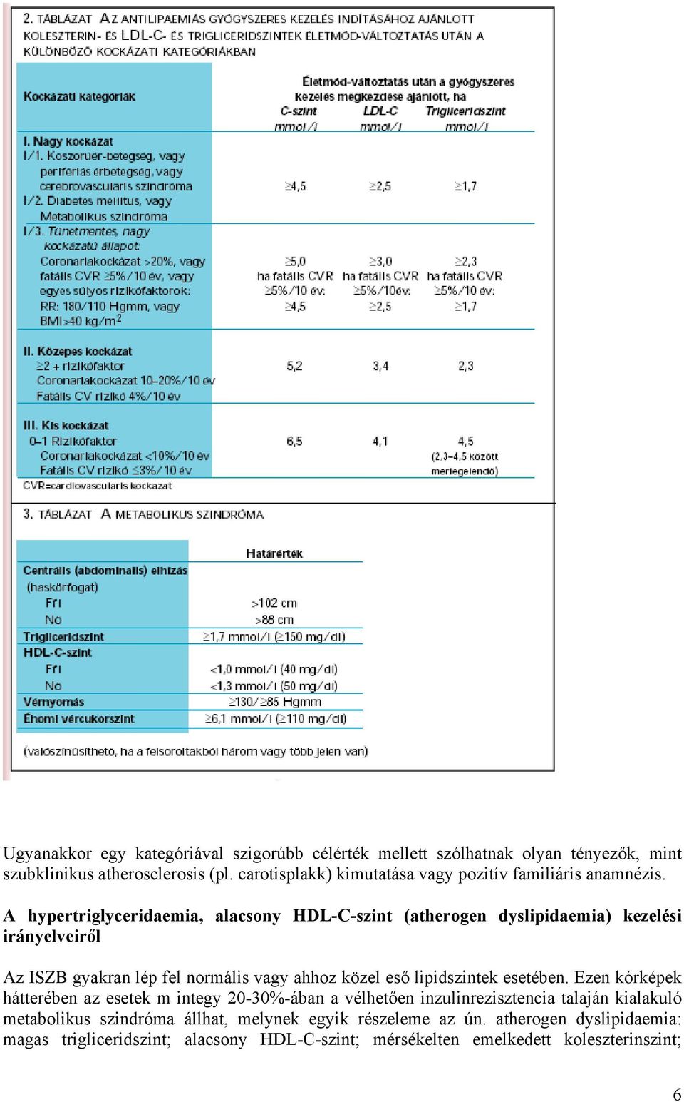 A hypertriglyceridaemia, alacsony HDL-C-szint (atherogen dyslipidaemia) kezelési irányelveiről Az ISZB gyakran lép fel normális vagy ahhoz közel eső