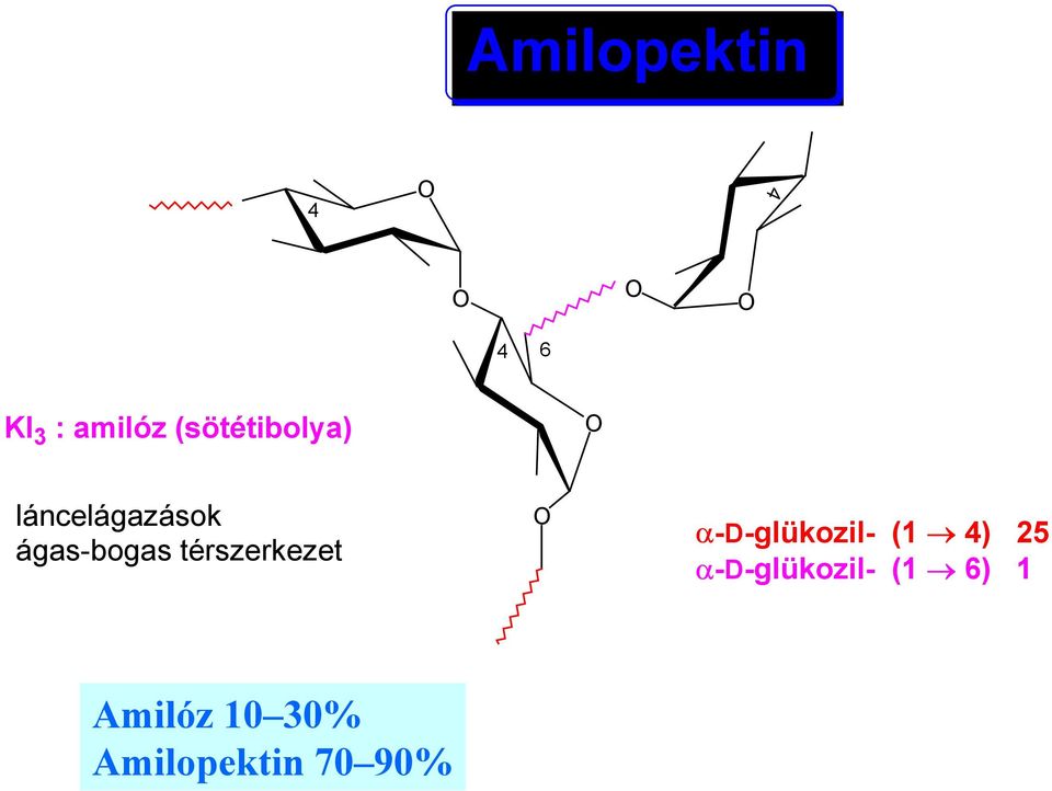 térszerkezet α-d-glükozil- (1 4) 25