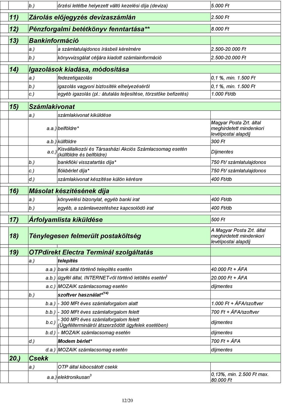 1.500 egyéb igazolás (pl.: átutalás teljesítése, törzstőke befizetés) 1.000 /db 15) Számlakivonat számlakivonat kiküldése a. belföldre* a.