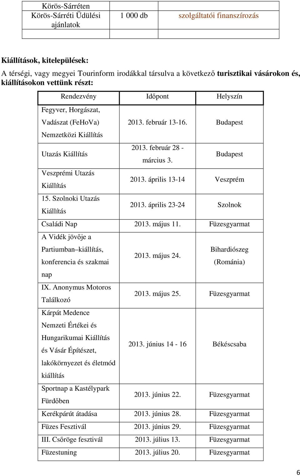 február 13-16. Budapest 2013. február 28 - március 3. Budapest 2013. április 13-14 Veszprém 2013. április 23-24 Szolnok Családi Nap 2013. május 11.