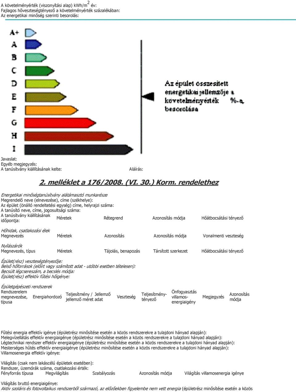 rendelethez Energetikai minőségtanúsítvány alátámasztó munkarésze Megrendelő neve (elnevezése), címe (székhelye): Az épület (önálló rendeltetési egység) címe, helyrajzi száma: A tanúsító neve, címe,