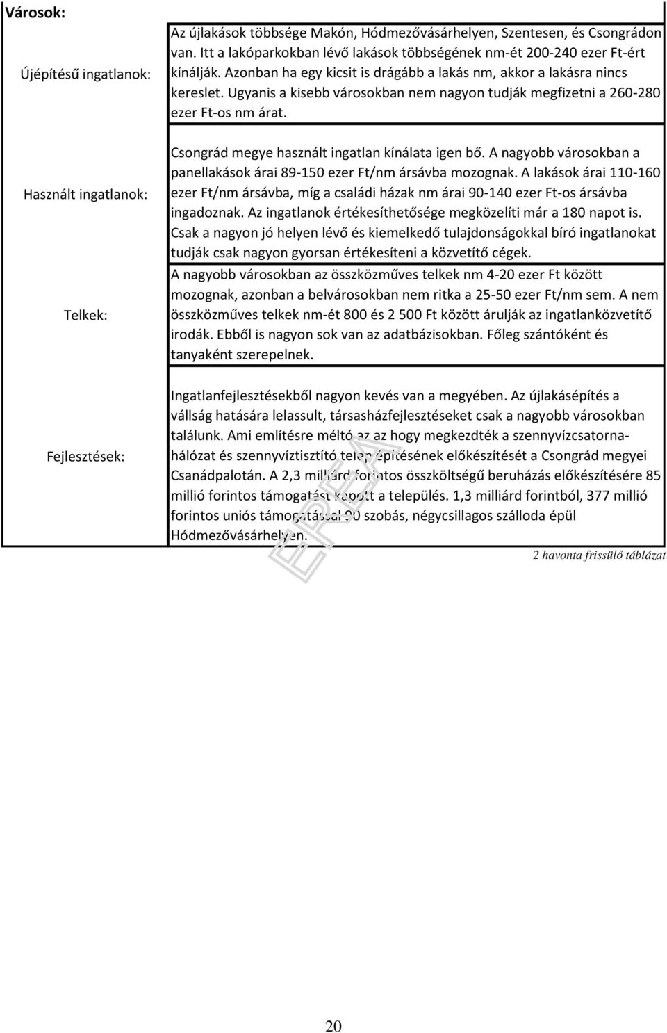 Használt ingatlanok: Telkek: Csongrád megye használt ingatlan kínálata igen bő. A nagyobb városokban a panellakások árai 89-150 ezer Ft/nm ársávba mozognak.