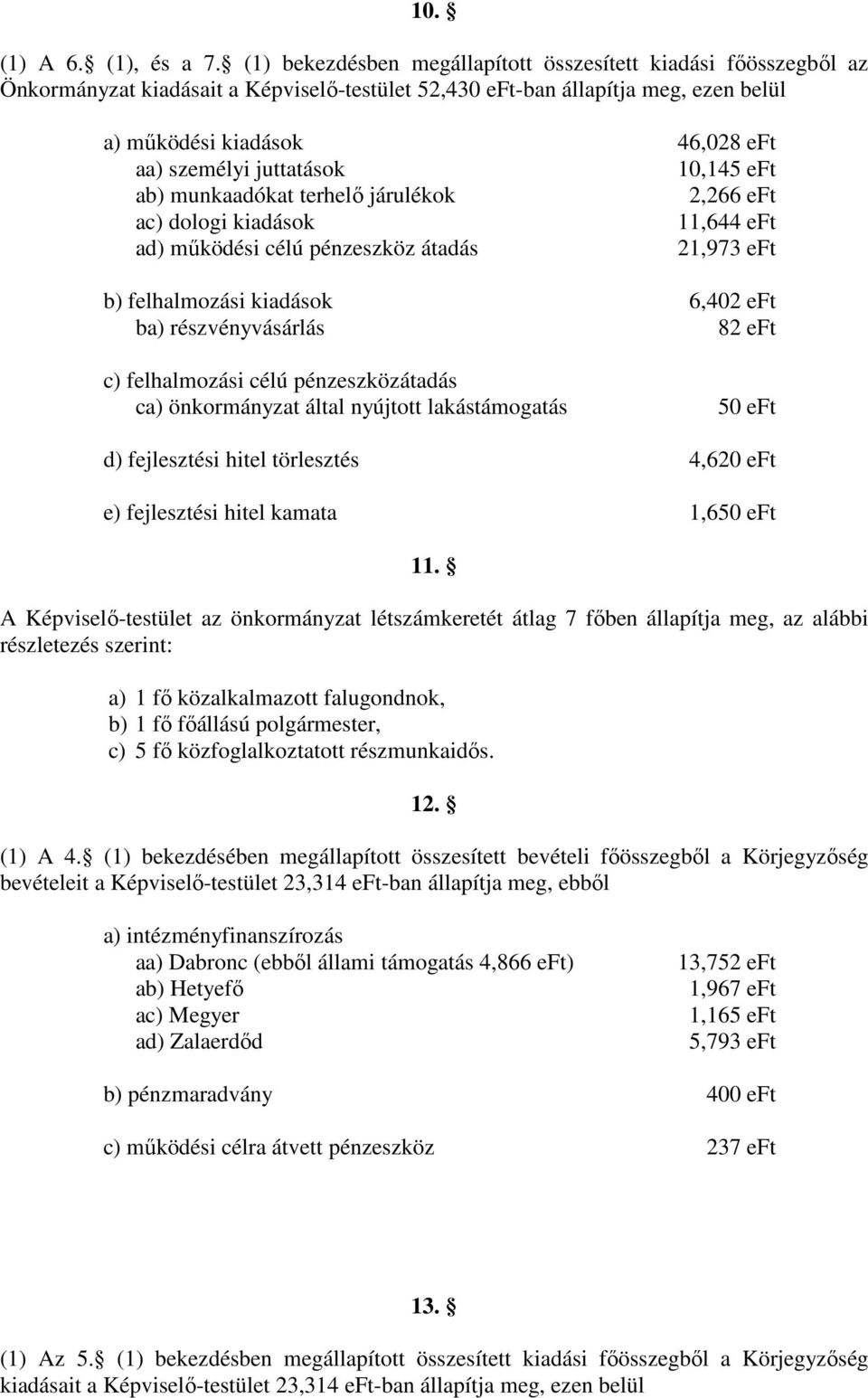 juttatások 10,145 eft ab) munkaadókat terhelı járulékok 2,266 eft ac) dologi kiadások 11,644 eft ad) mőködési célú pénzeszköz átadás 21,973 eft b) felhalmozási kiadások 6,402 eft ba) részvényvásárlás