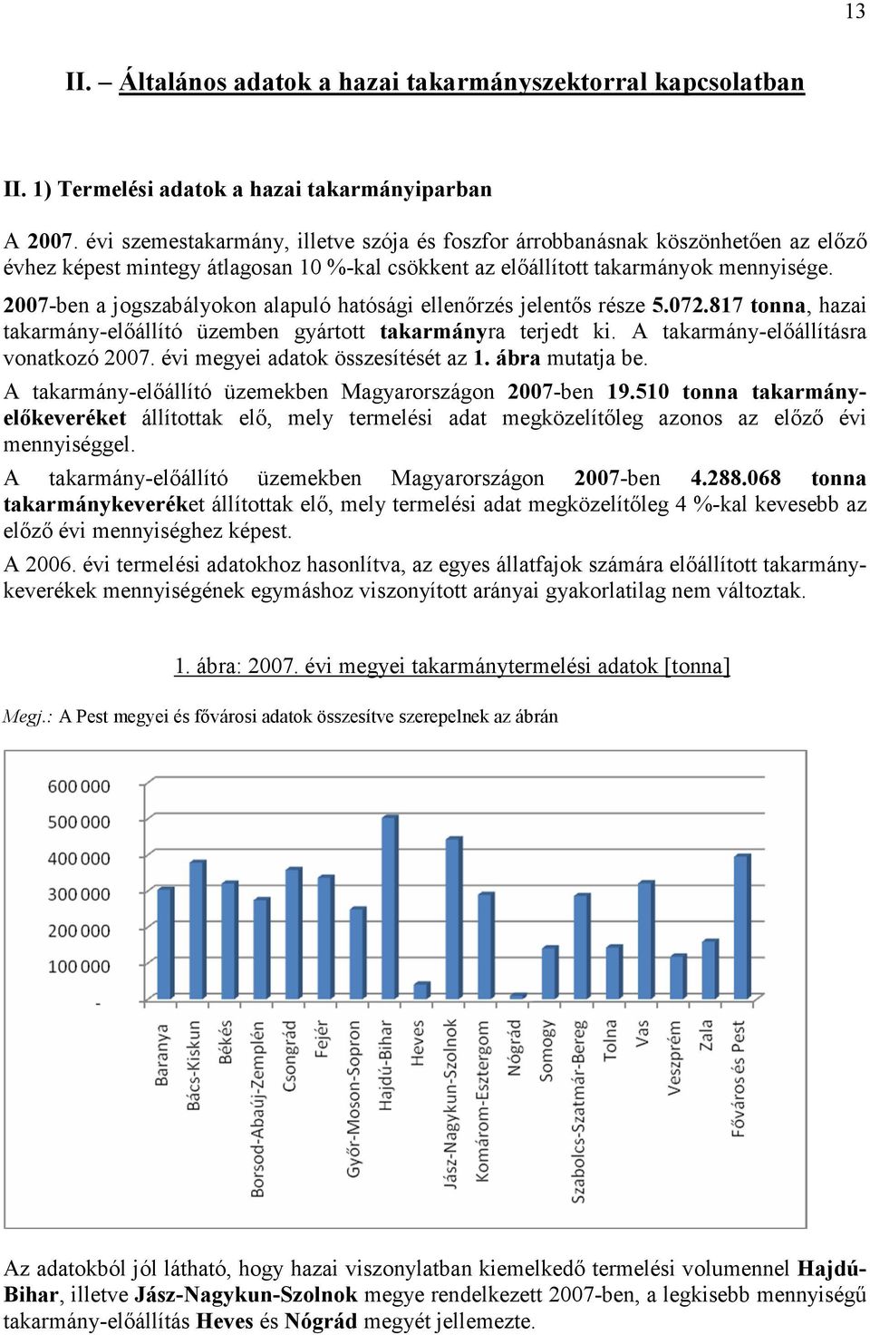 2007-ben a jogszabályokon alapuló hatósági ellenırzés jelentıs része 5.072.817 tonna, hazai takarmány-elıállító üzemben gyártott takarmányra terjedt ki. A takarmány-elıállításra vonatkozó 2007.