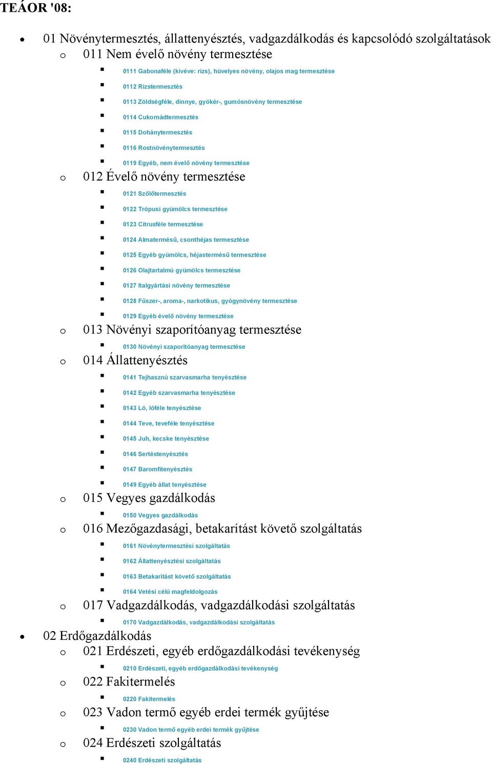 növény termesztése 0121 Szőlőtermesztés 0122 Trópusi gyümölcs termesztése 0123 Citrusféle termesztése 0124 Almatermésű, csnthéjas termesztése 0125 Egyéb gyümölcs, héjastermésű termesztése 0126