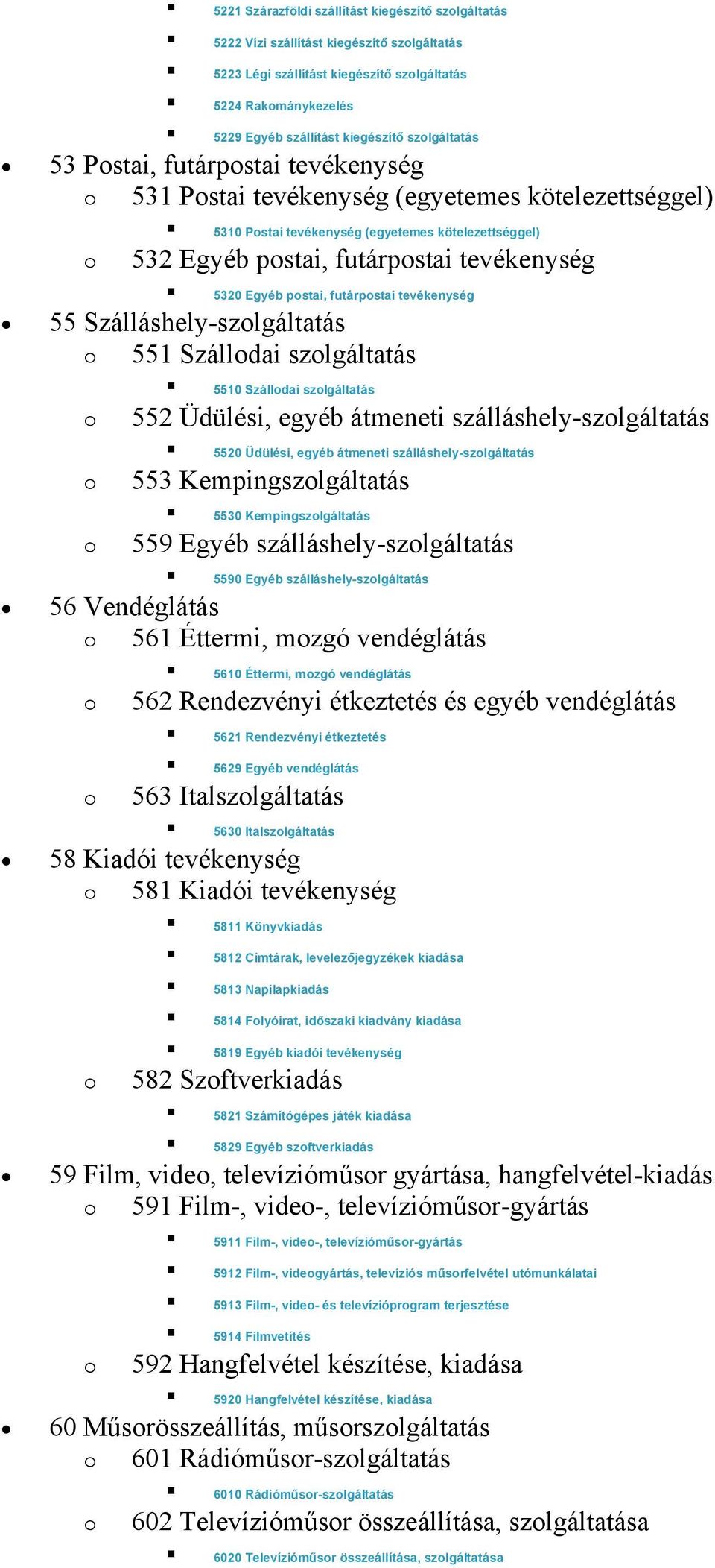 pstai, futárpstai tevékenység 55 Szálláshely-szlgáltatás 551 Szálldai szlgáltatás 5510 Szálldai szlgáltatás 552 Üdülési, egyéb átmeneti szálláshely-szlgáltatás 5520 Üdülési, egyéb átmeneti