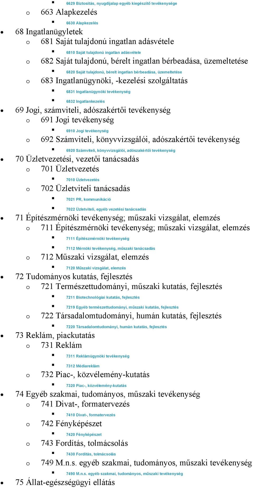 Ingatlankezelés 69 Jgi, számviteli, adószakértői tevékenység 691 Jgi tevékenység 6910 Jgi tevékenység 692 Számviteli, könyvvizsgálói, adószakértői tevékenység 6920 Számviteli, könyvvizsgálói,