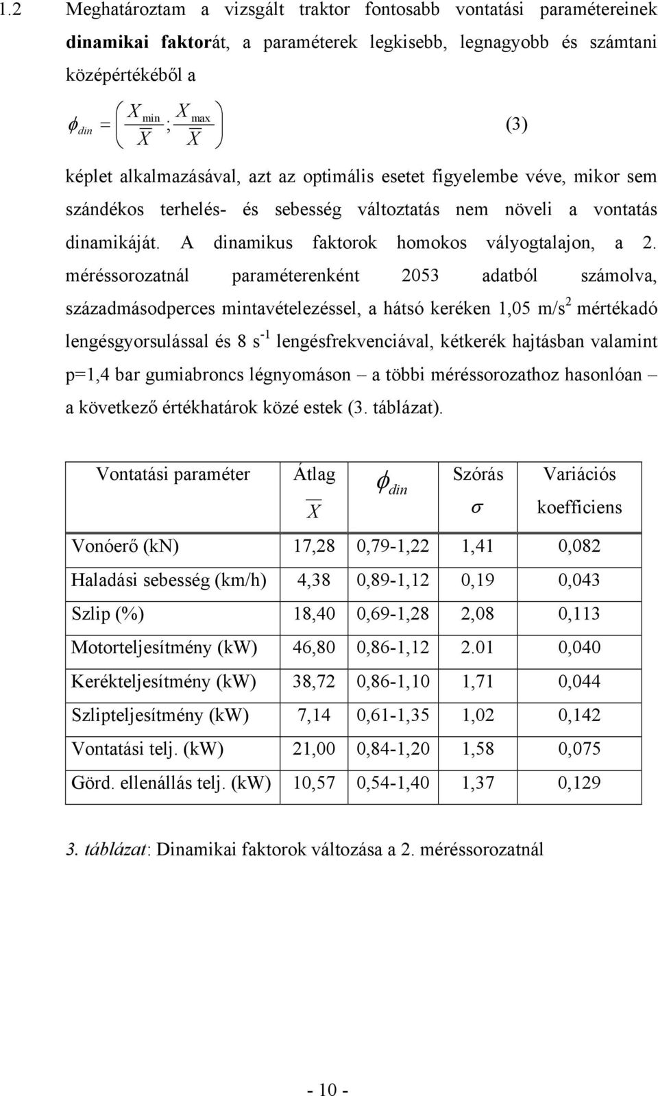 méréssorozatnál paraméterenként 2053 adatból számolva, századmásodperces mintavételezéssel, a hátsó keréken 1,05 m/s 2 mértékadó lengésgyorsulással és 8 s -1 lengésfrekvenciával, kétkerék hajtásban