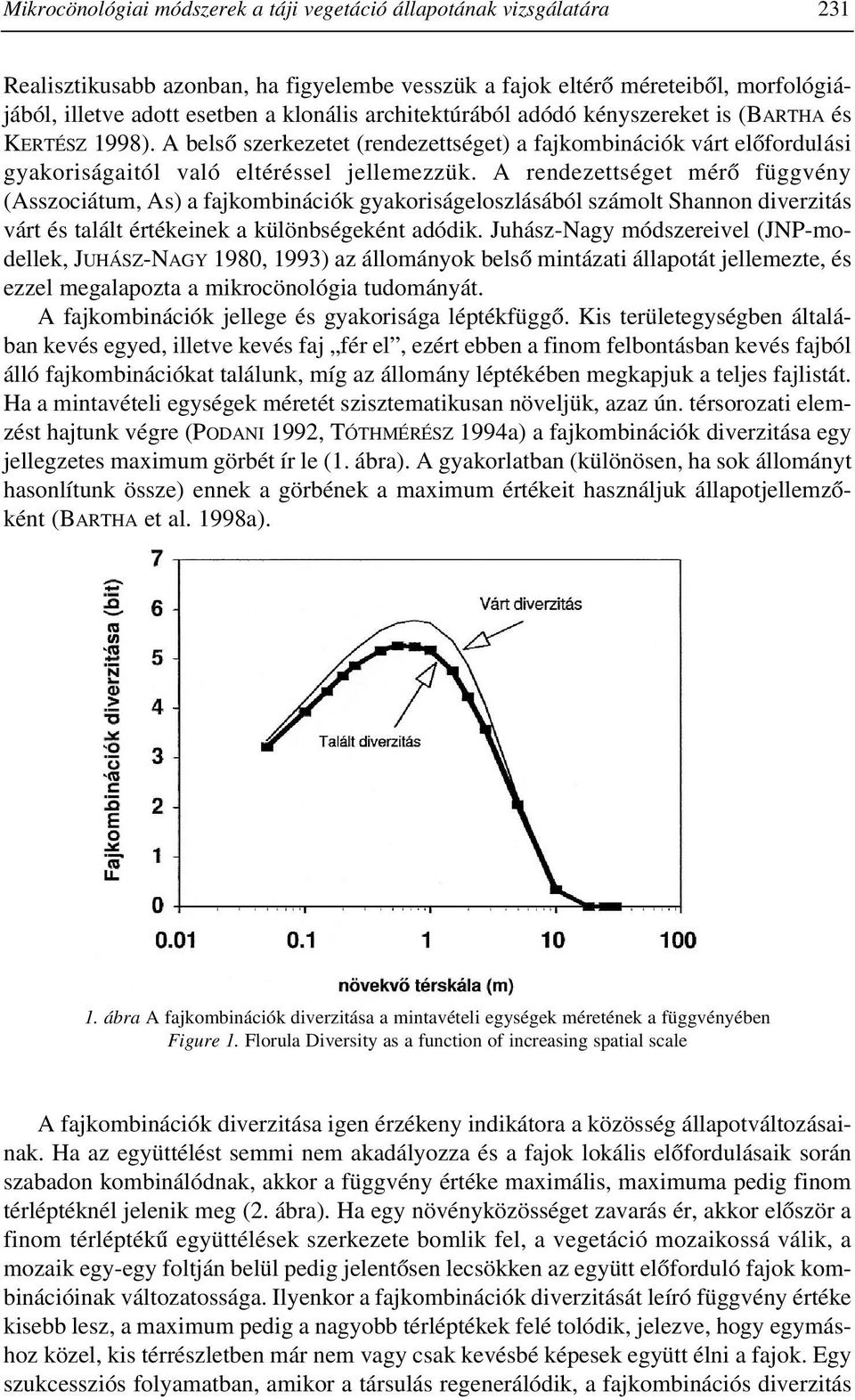 A rendezettséget mérõ függvény (Asszociátum, As) a fajkombinációk gyakoriságeloszlásából számolt Shannon diverzitás várt és talált értékeinek a különbségeként adódik.