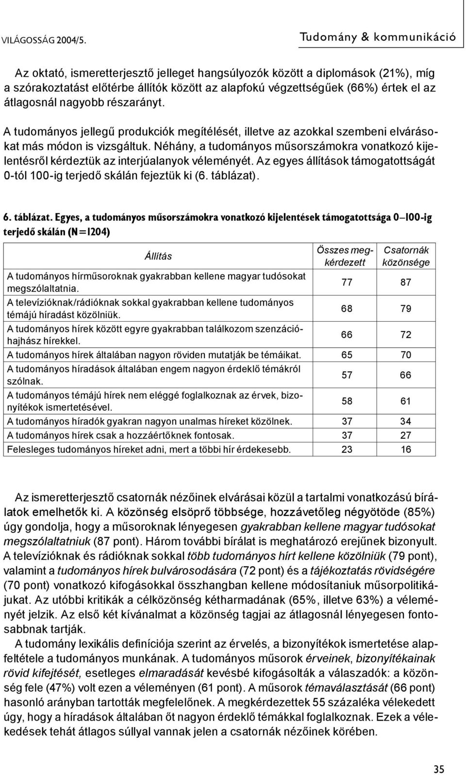 átlagosnál nagyobb részarányt. A tudományos jellegű produkciók megítélését, illetve az azokkal szembeni elvárásokat más módon is vizsgáltuk.