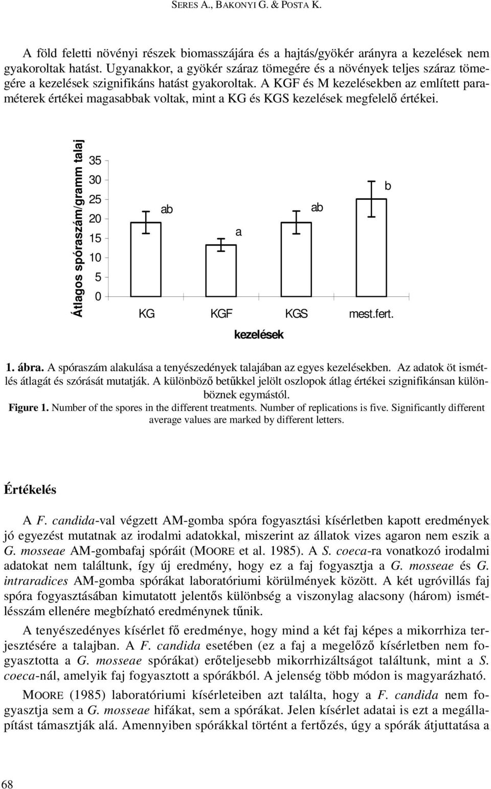 A KGF és M kezelésekben az említett paraméterek értékei magasabbak voltak, mint a KG és KGS kezelések megfelelı értékei. Átlagos spóraszám/gramm talaj 35 30 25 20 15 10 5 0 b ab ab a KG KGF KGS mest.