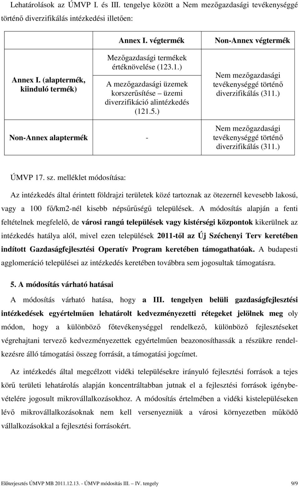 ) Non-Annex alaptermék - diverzifikálás (311.) ÚMVP 17. sz.