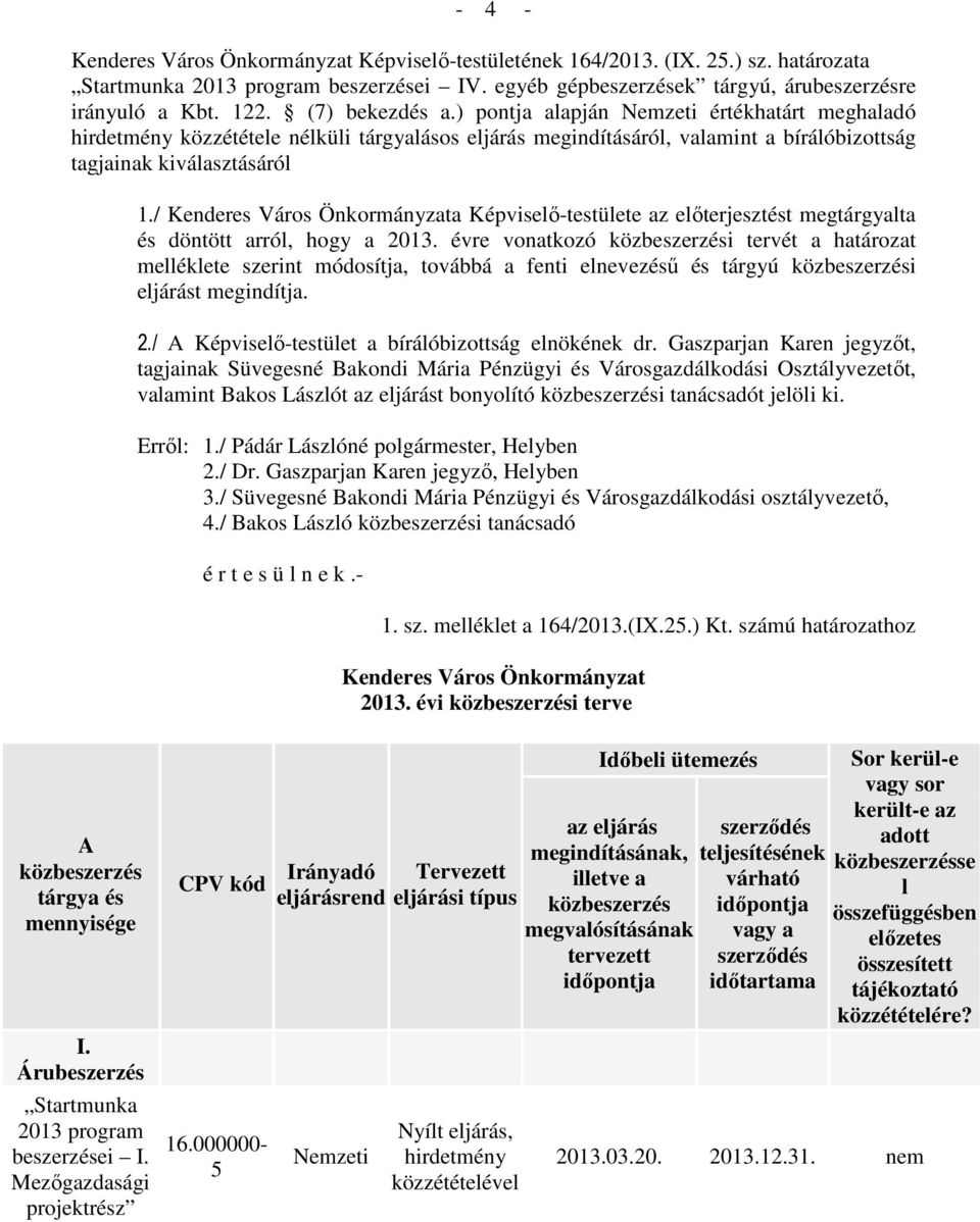 / Kenderes Város Önkormányzata Képviselő-testülete az előterjesztést megtárgyalta és döntött arról, hogy a 2013.