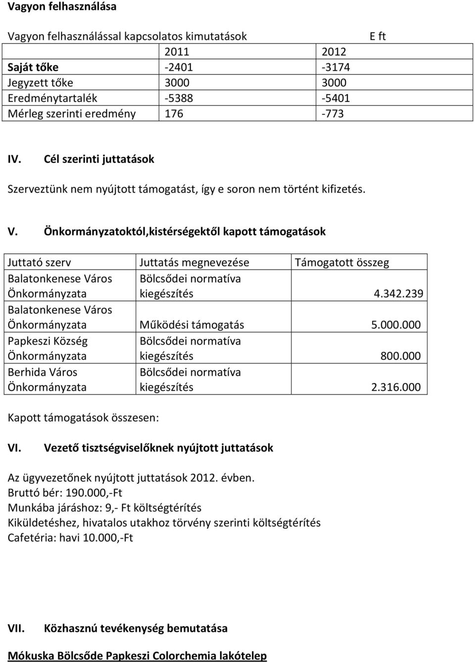 Önkormányzatoktól,kistérségektől kapott támogatások Juttató szerv Juttatás megnevezése Támogatott összeg Balatonkenese Város Önkormányzata Bölcsődei normatíva kiegészítés 4.342.