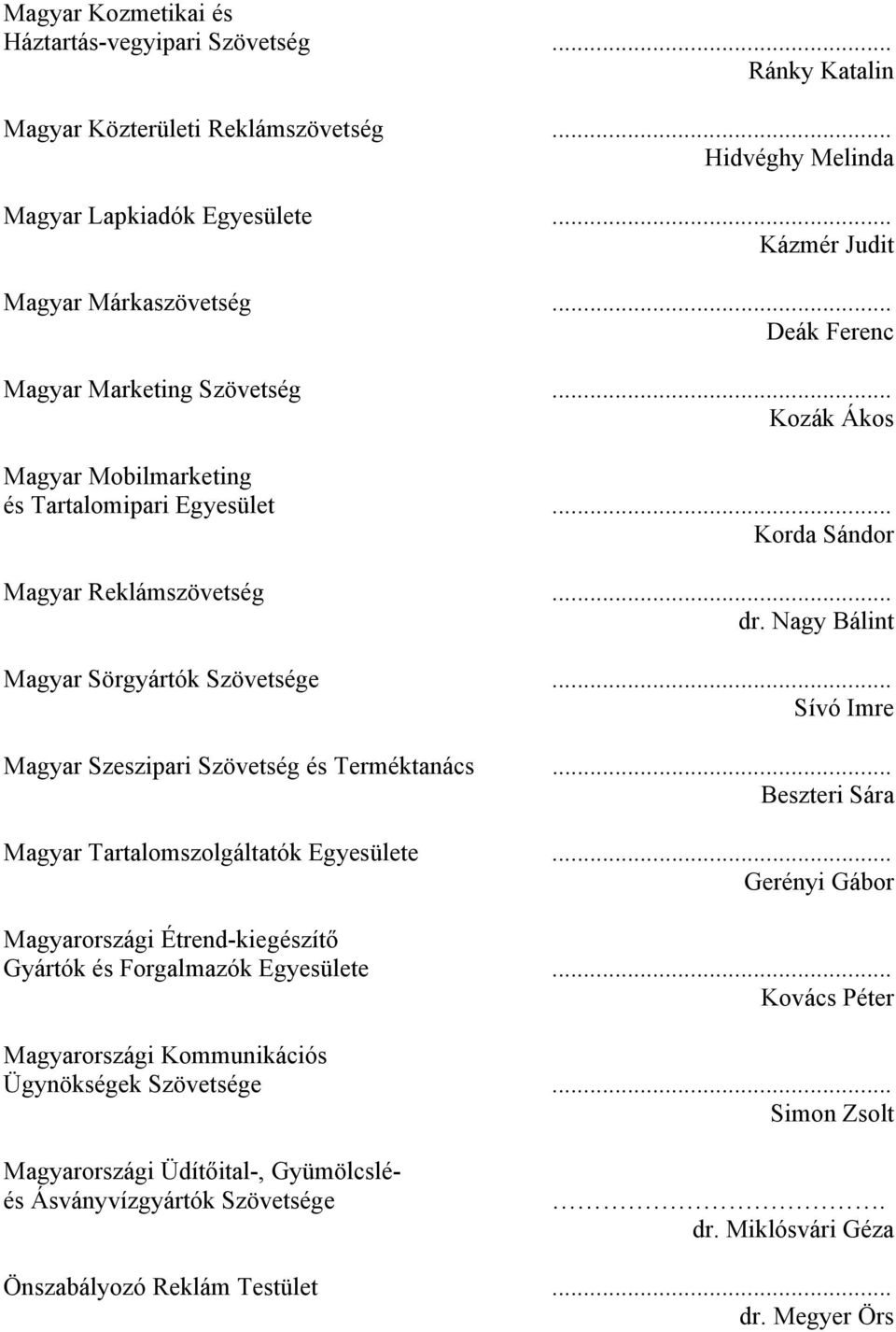 .. Sívó Imre Magyar Szeszipari Szövetség és Terméktanács... Beszteri Sára Magyar Tartalomszolgáltatók Egyesülete... Gerényi Gábor Magyarországi Étrend-kiegészítő Gyártók és Forgalmazók Egyesülete.