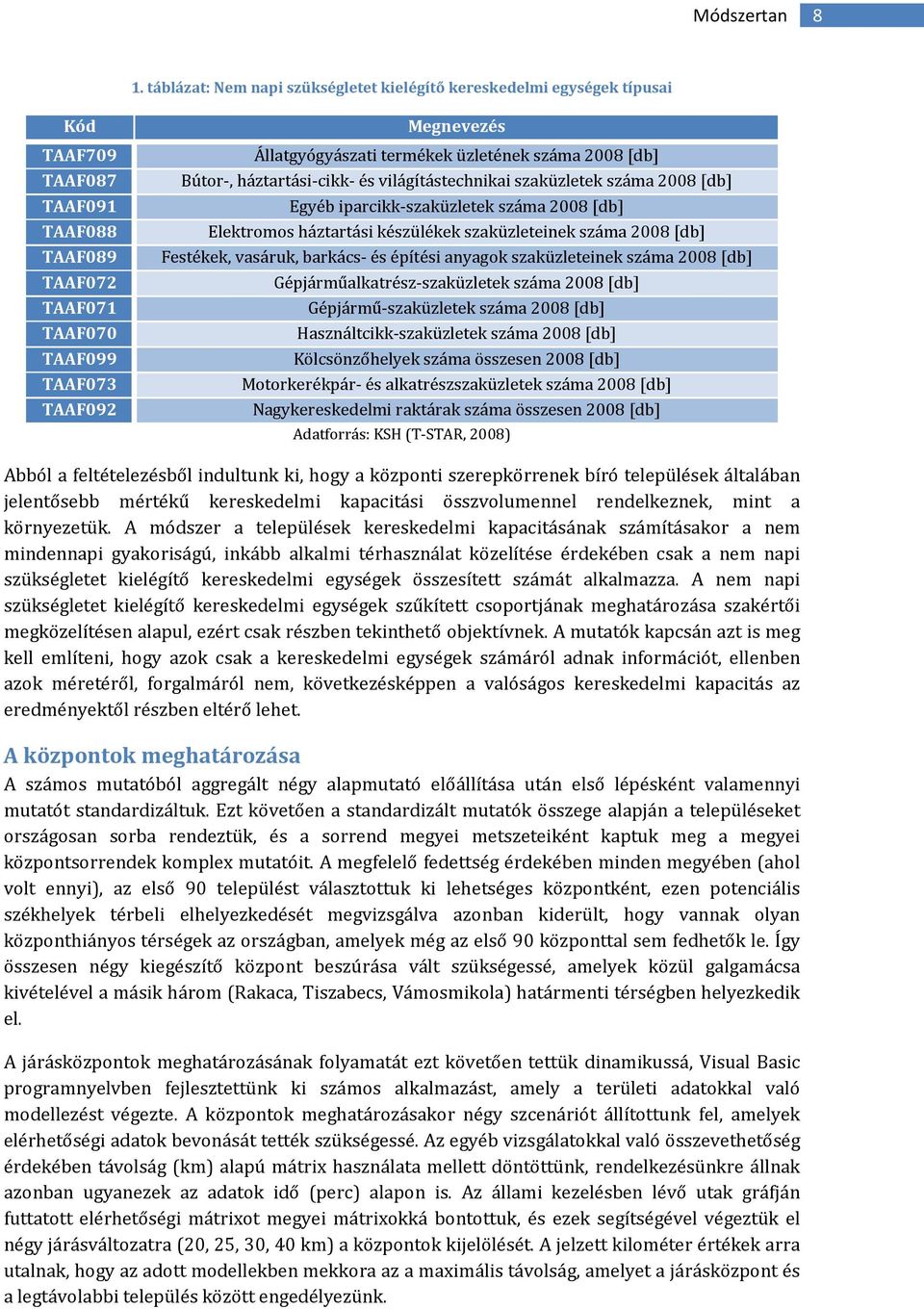 szaküzleteinek száma 2008 [db] Festékek, vasáruk, barkács- és építési anyagok szaküzleteinek száma 2008 [db] Gépjárműalkatrész-szaküzletek száma 2008 [db] Gépjármű-szaküzletek száma 2008 [db]