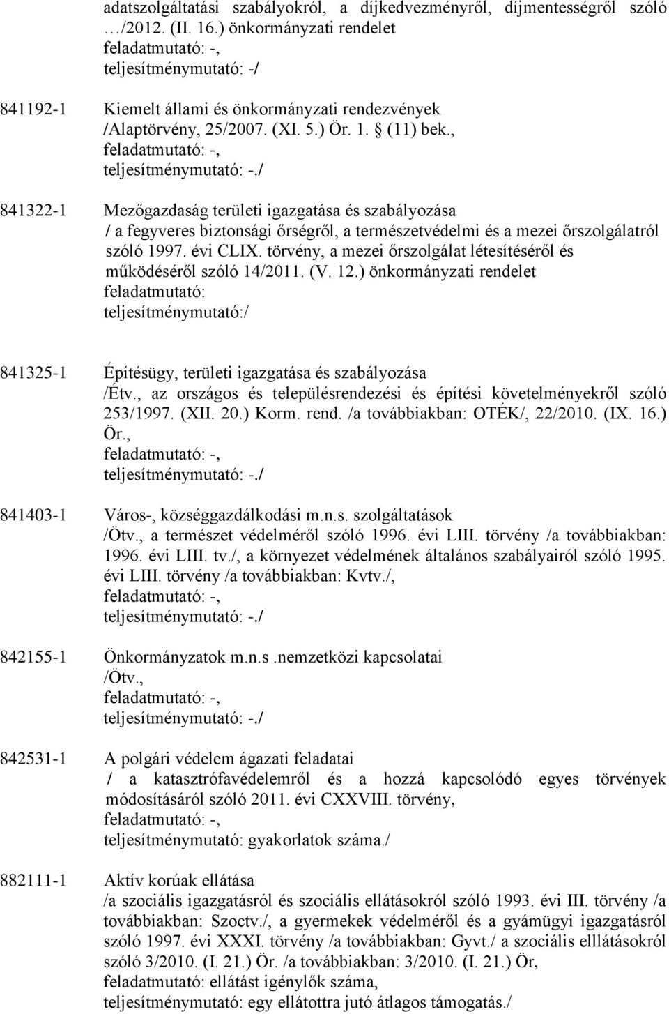 , feladatmutató: -, teljesítménymutató: -./ 841322-1 Mezőgazdaság területi igazgatása és szabályozása / a fegyveres biztonsági őrségről, a természetvédelmi és a mezei őrszolgálatról szóló 1997.