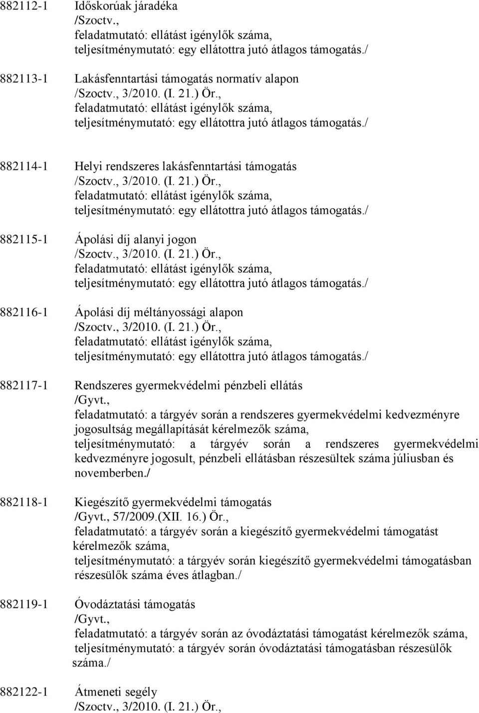 , 3/2010. (I. 21.) Ör., feladatmutató: ellátást igénylők száma, teljesítménymutató: egy ellátottra jutó átlagos támogatás./ 882116-1 Ápolási díj méltányossági alapon /Szoctv., 3/2010. (I. 21.) Ör., feladatmutató: ellátást igénylők száma, teljesítménymutató: egy ellátottra jutó átlagos támogatás./ 882117-1 Rendszeres gyermekvédelmi pénzbeli ellátás /Gyvt.