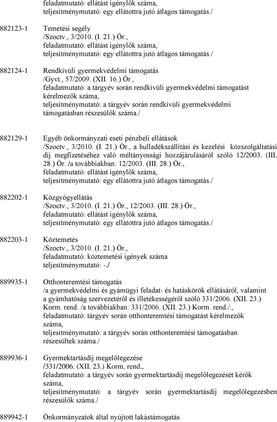 , feladatmutató: a tárgyév során rendkívüli gyermekvédelmi támogatást kérelmezők száma, teljesítménymutató: a tárgyév során rendkívüli gyermekvédelmi támogatásban részesülők száma.