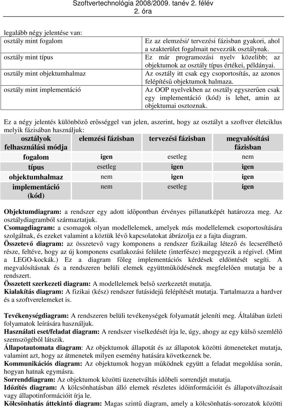 Az OOP nyelvekben az osztály egyszerően csak egy implementáció (kód) is lehet, amin az objektumai osztoznak.